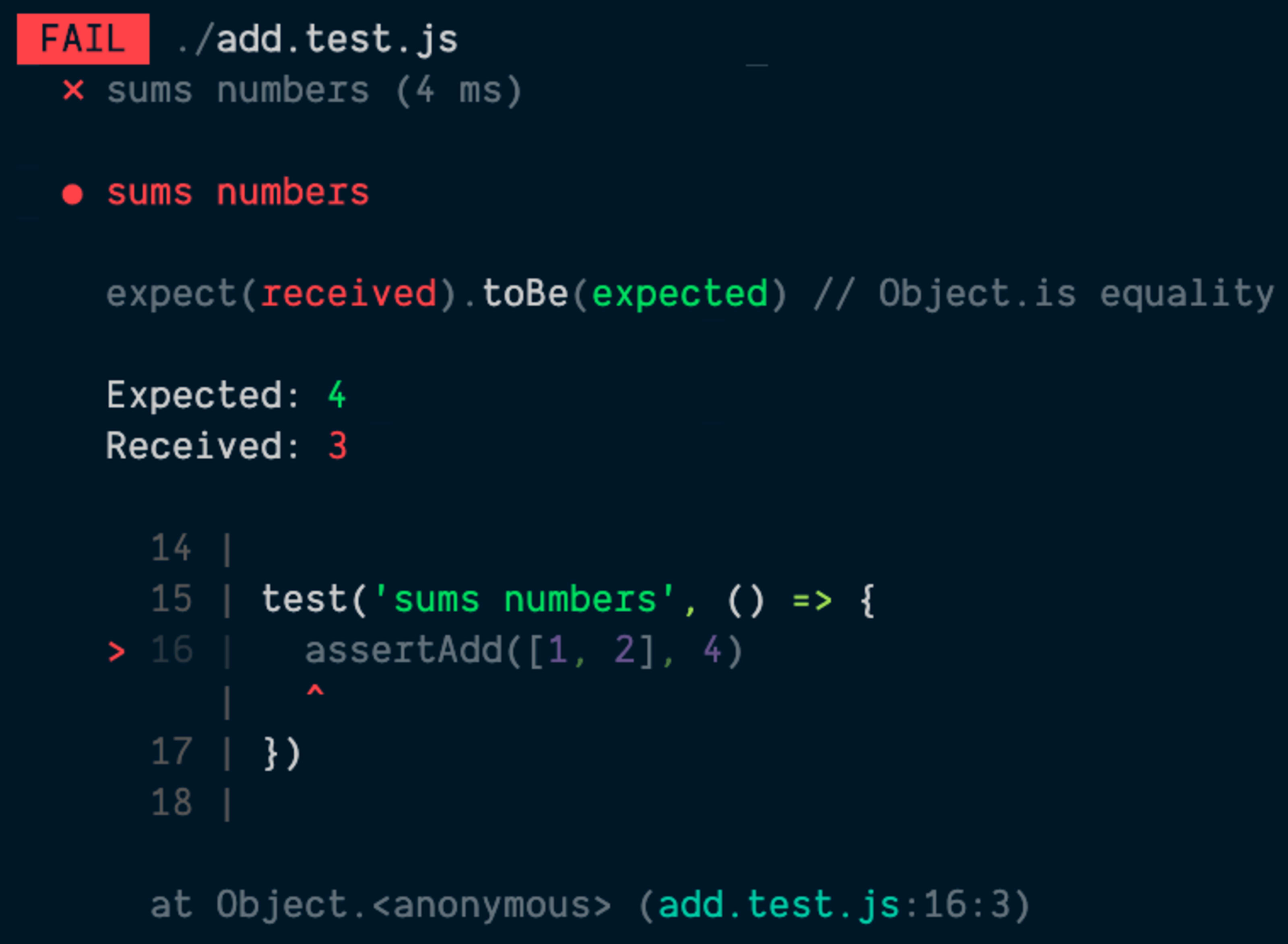visual representation of the good output