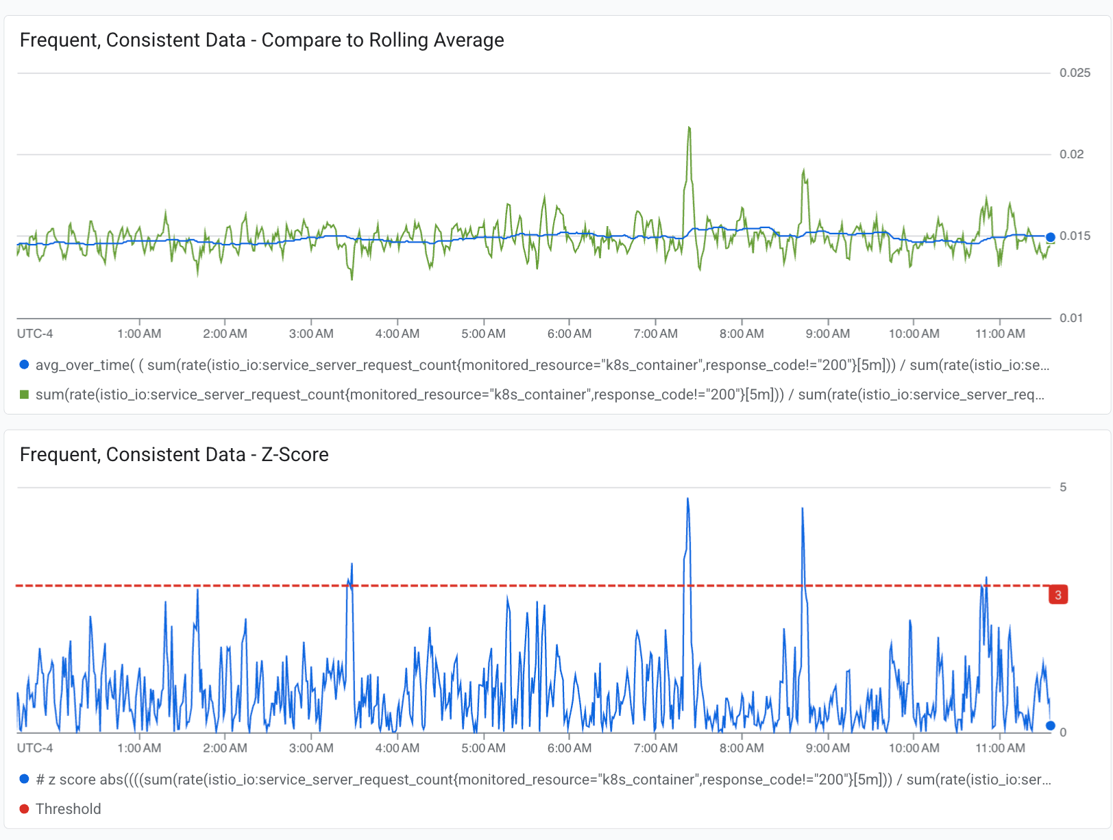 https://storage.googleapis.com/gweb-cloudblog-publish/images/image1_VFrHPBv.max-1700x1700.png