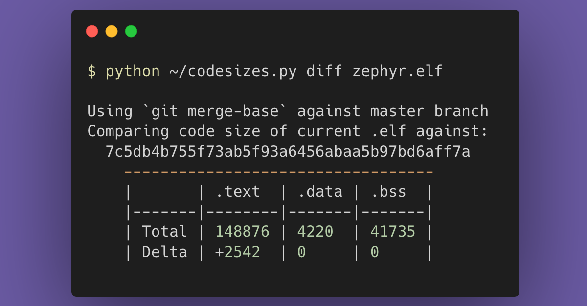 Tracking Firmware Code Size