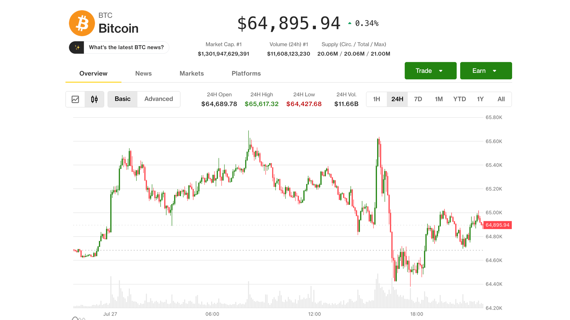 Bitcoin shrugs off AI selloff but high-stakes Fed meeting could determine what's next