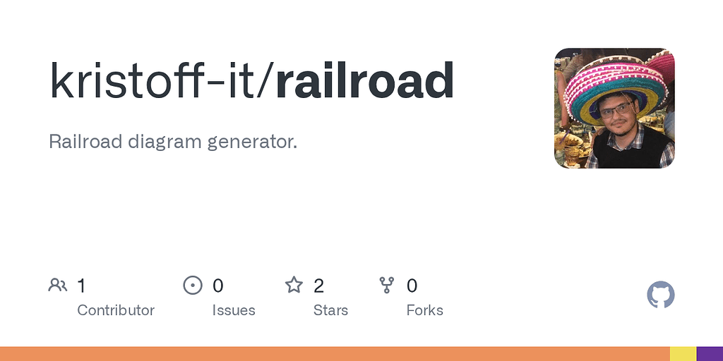 Railroad Diagrams