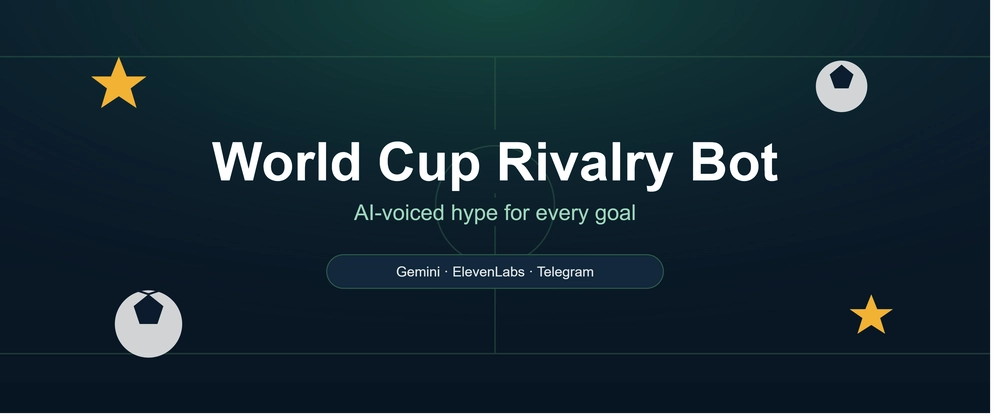 Cover image for World Cup Rivalry Bot — AI-Voiced Hype for Every Goal