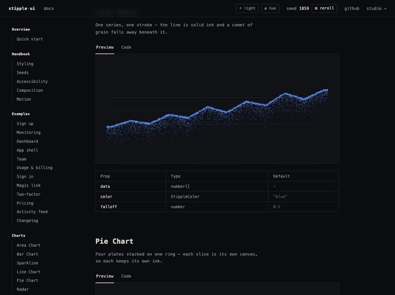 Halftone UI line chart rendered in dark mode
