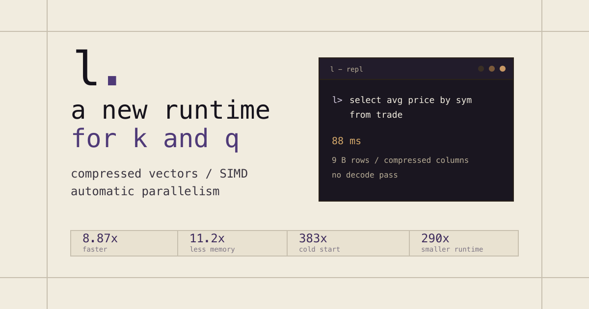 Why l (new runtime for k and q)
