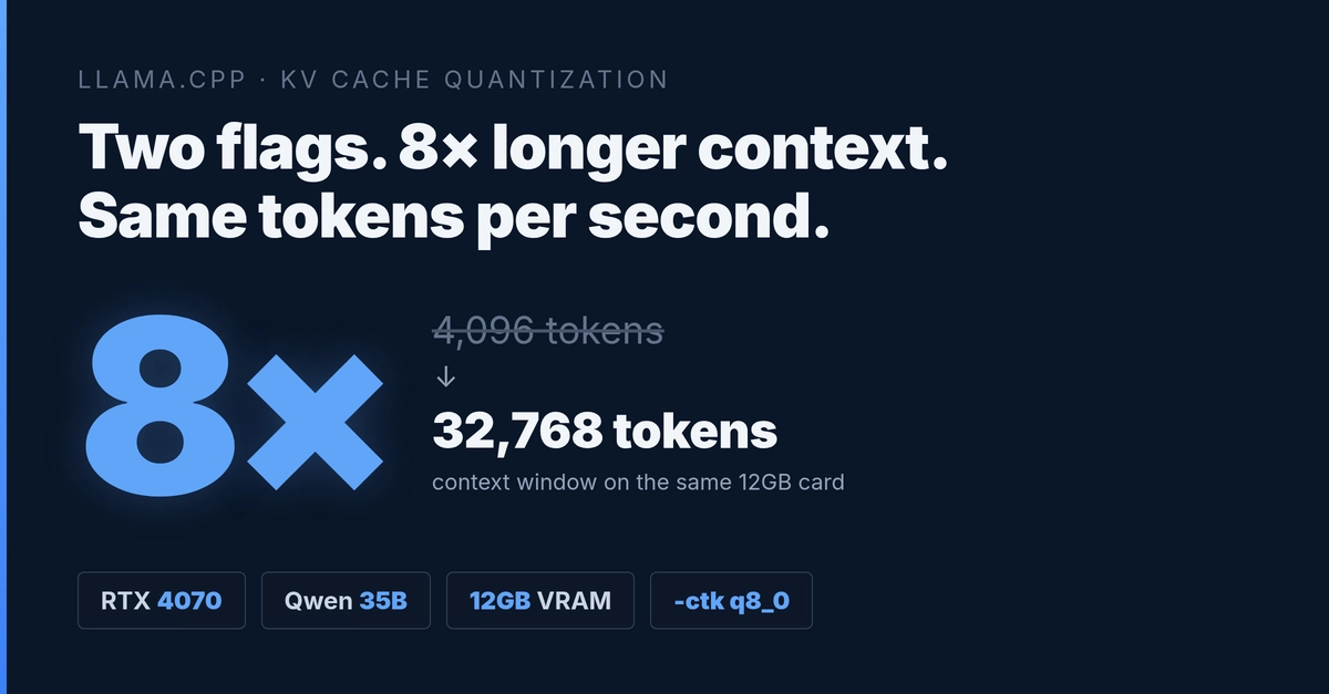 KV Cache Quantization: I Stretched Qwen 35B's Context 8 on 12GB VRAM