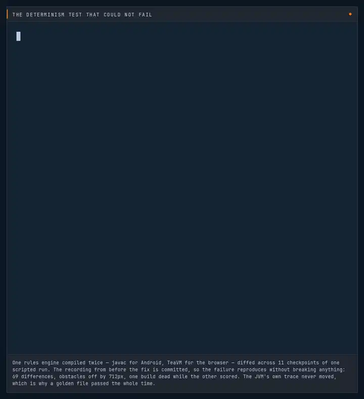 The check passing, then the same command run against the recording of the build from before the fix: 69 differences