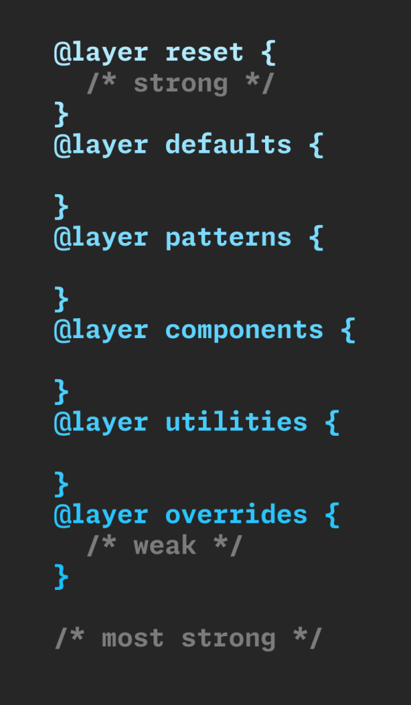@layers named and structured like in a CSS file, emphasizing a vertical stack.
