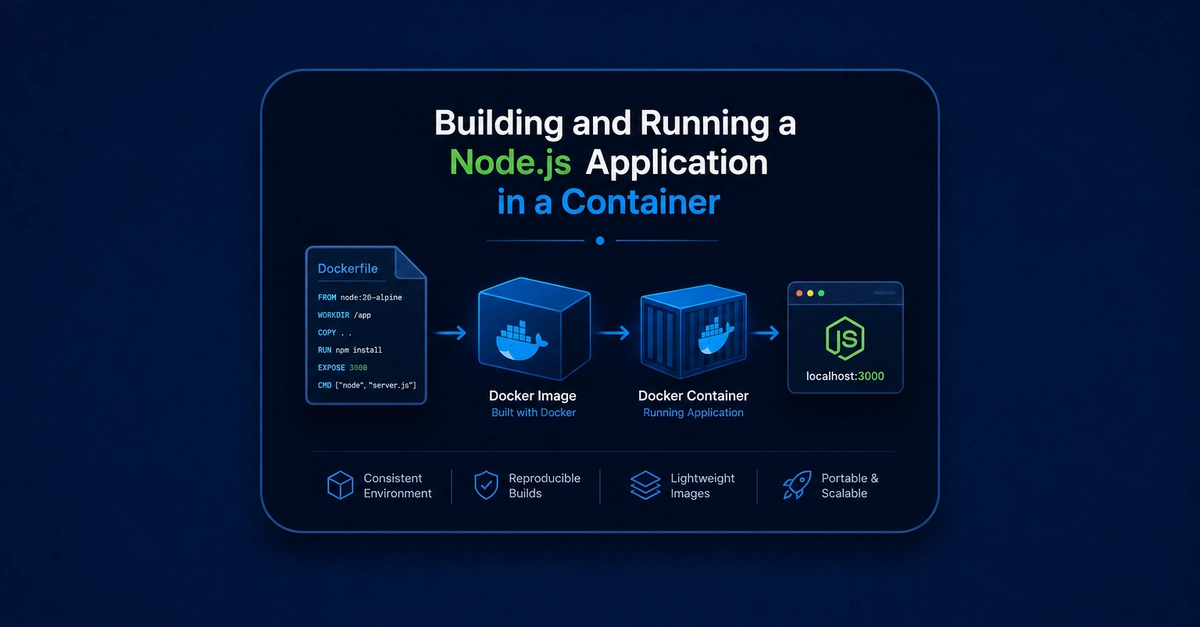 Dockerfiles: Building and Running a Node.js Application in a Container