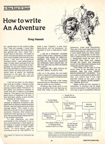 Deler av innholdet er hentet fra Greg Hassetts artikkel for Creative Computing. Bilde: Archive.org.