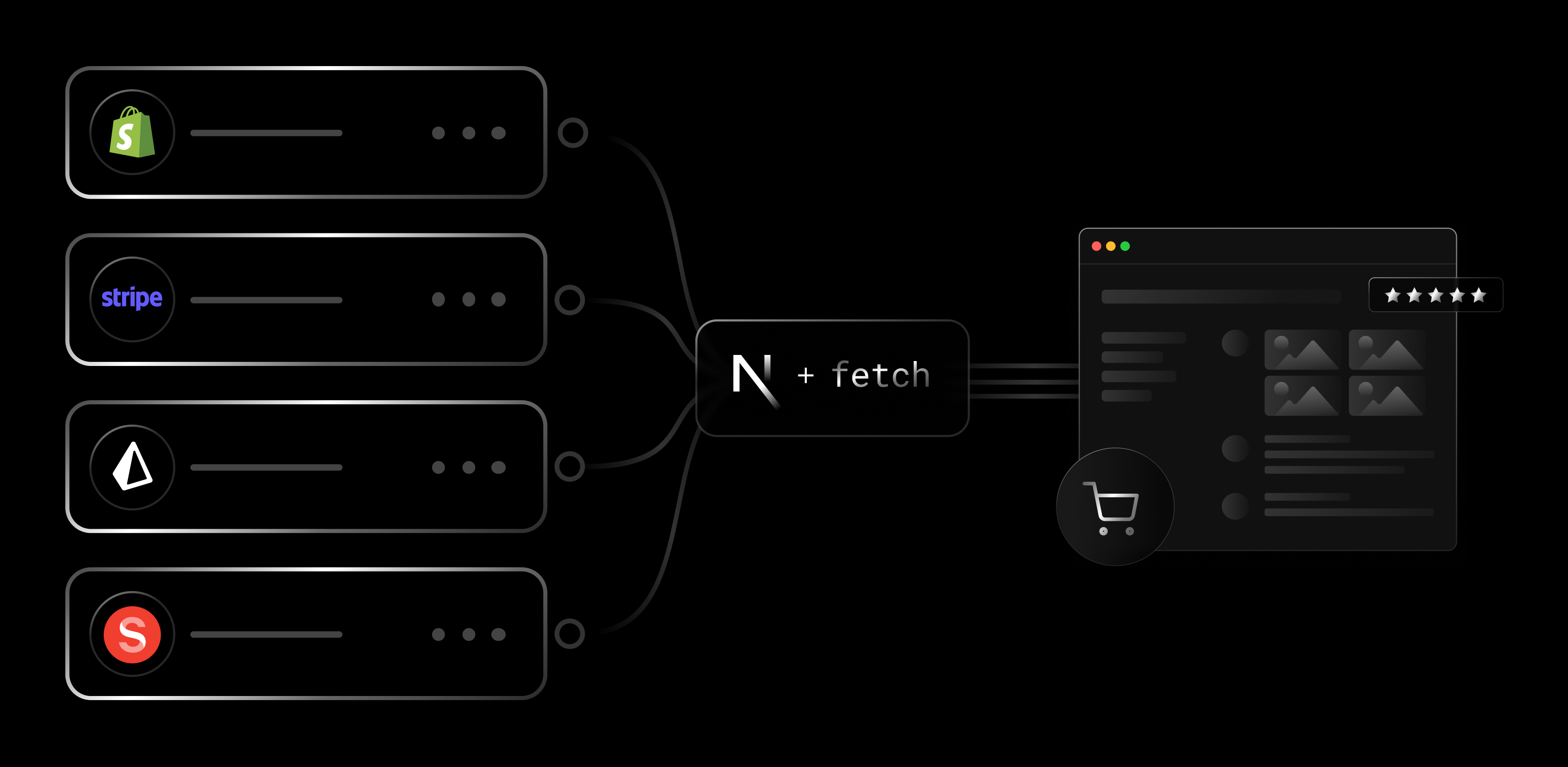 Less code, better UX: Fetching data faster with the Next.js 13 App Router