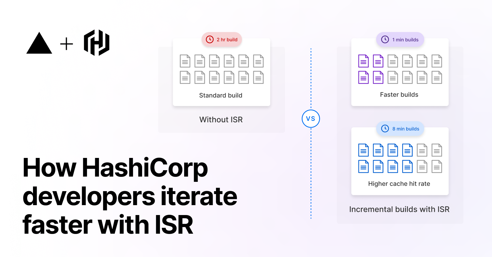 How HashiCorp developers iterate faster with Incremental Static Regeneration