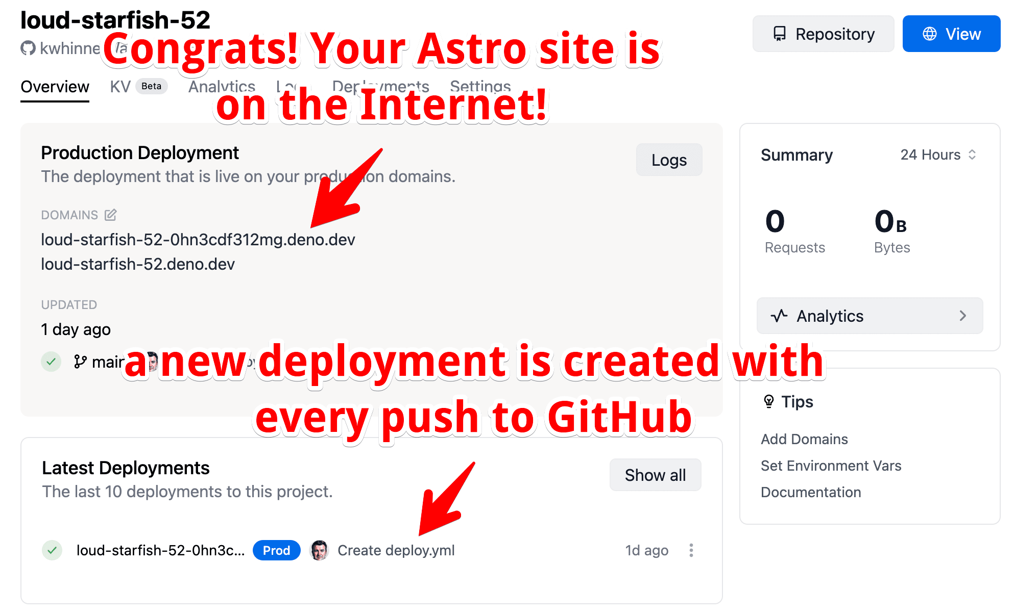 your project dashboard