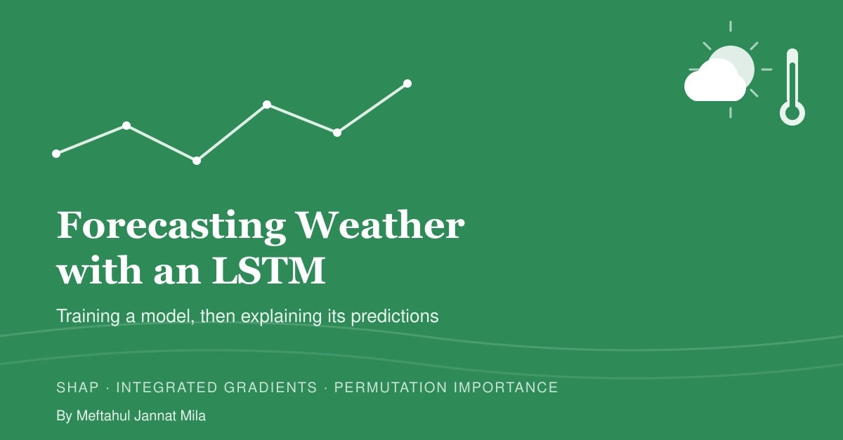 Inside the LSTM: An XAI Field Guide to Weather Prediction