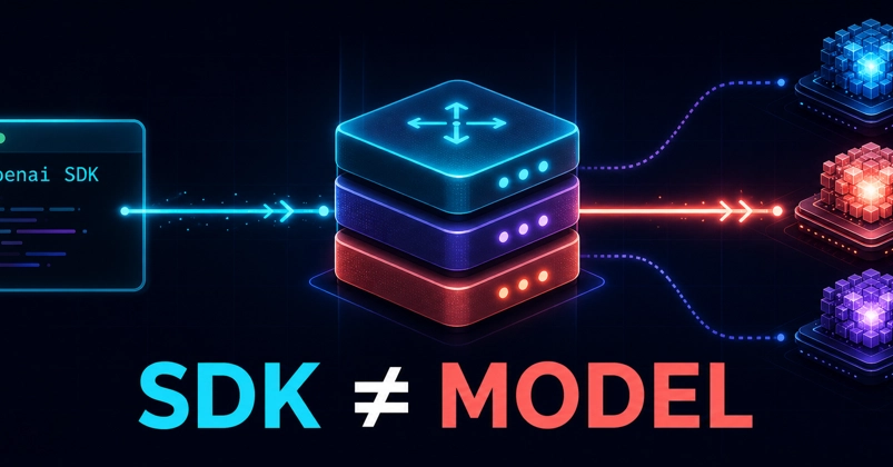 I Used the OpenAI SDK—and Claude Answered. Here’s Why.
