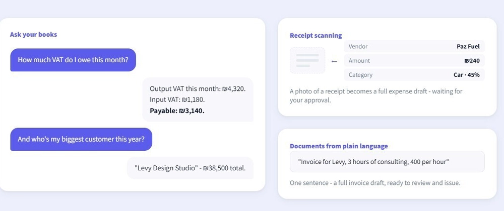 Cover image for Five AI features in an invoicing app, and the rules that keep them from touching the books