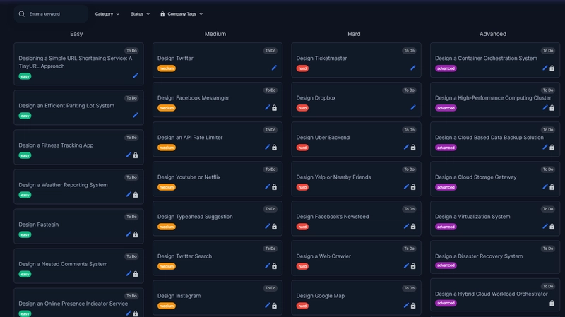 I Found Codemia.io, Leetcode for System Design Interview, and It's Awesome
