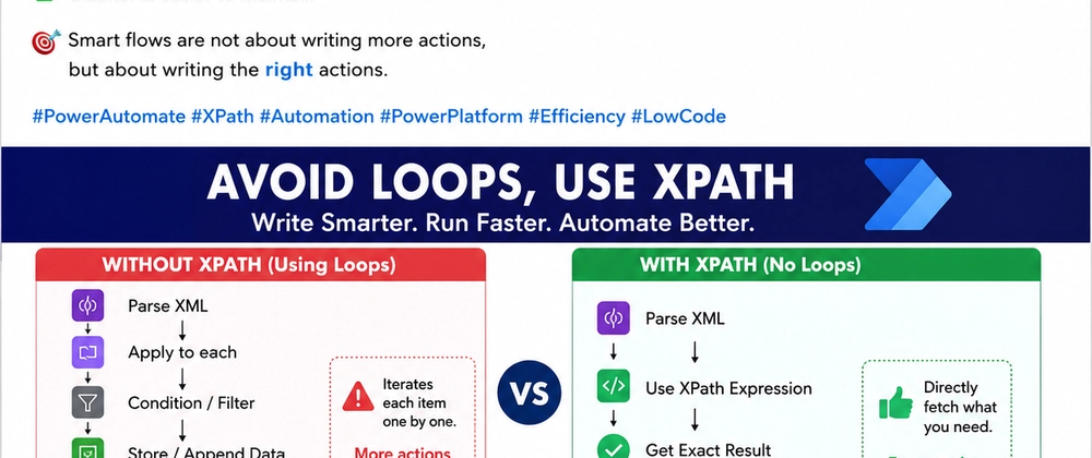 Cover image for You're Probably Overusing "Apply to each" in Power Automate