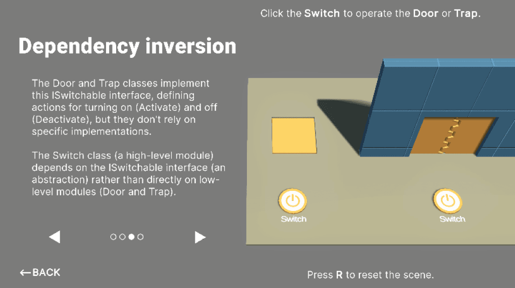 Each SOLID principle has its own demo scene in the sample where the theory is put into a concrete example applicable to common use cases in games.
