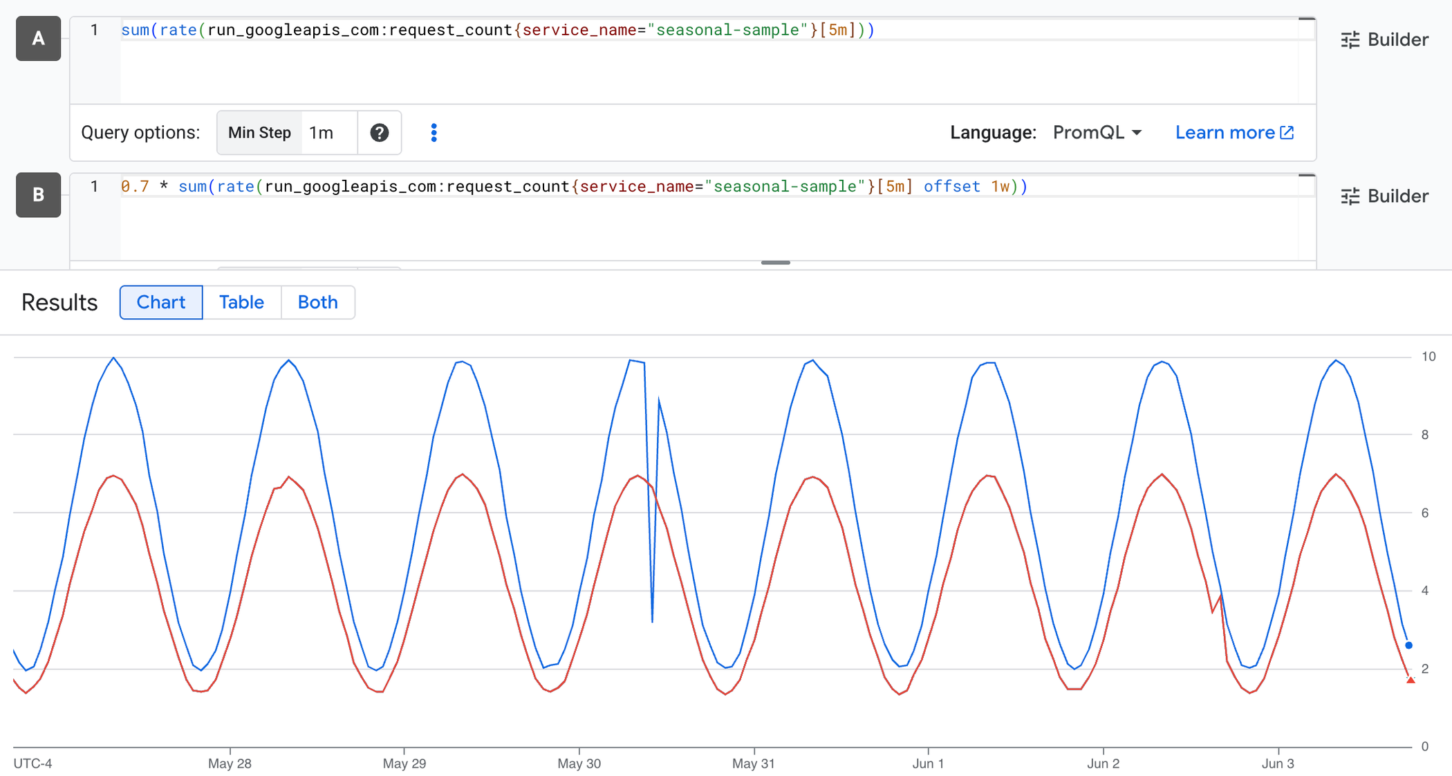 https://storage.googleapis.com/gweb-cloudblog-publish/images/8JX8WREHZPq68Fc.max-2100x2100.png