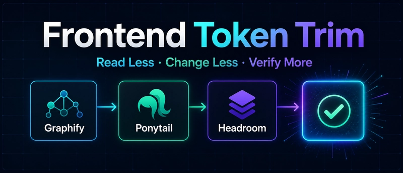 AI Coding Agent Token Waste