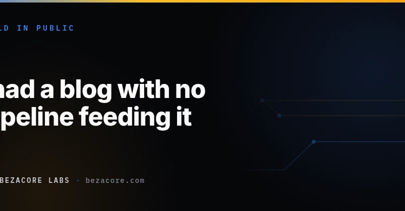 I had a blog with no pipeline feeding it