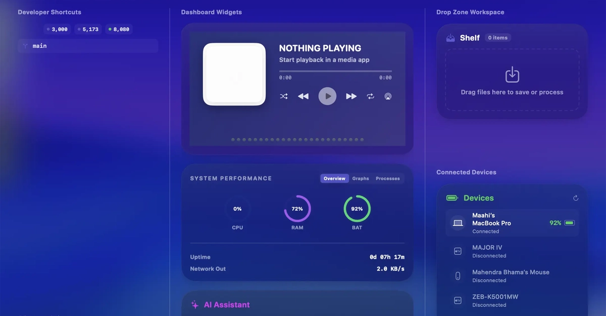 I built SwiftNotch: a productivity dashboard for the MacBook notch