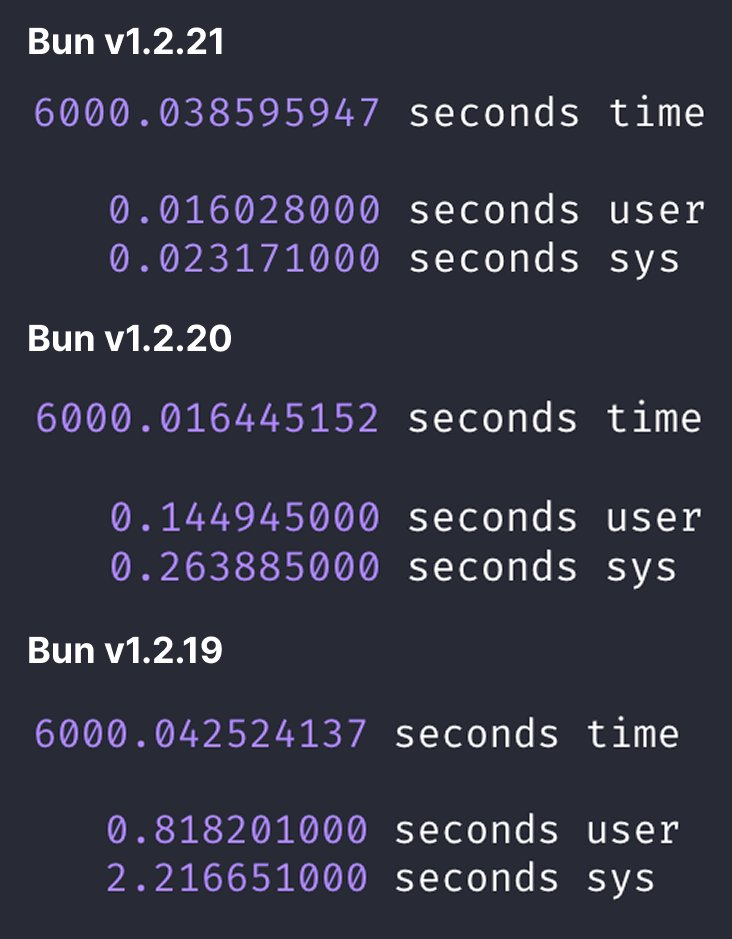 idle-1.2.21.png