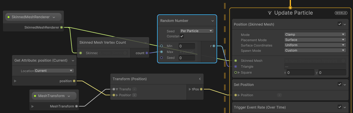 Showcasing an example of Skinned Mesh Sampling in the Update context