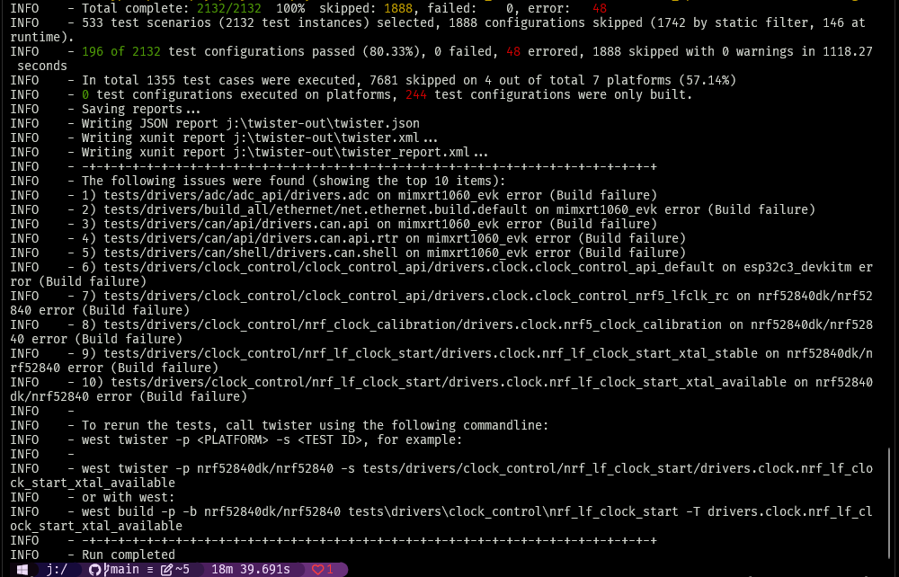 Screenshot of the Windows benchmark run