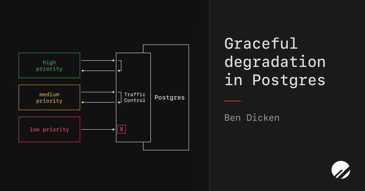 Graceful degradation in Postgres