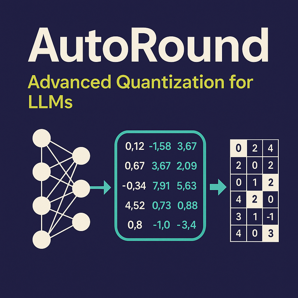 Introducing AutoRound: Intel’s Advanced Quantization for LLMs and VLMs