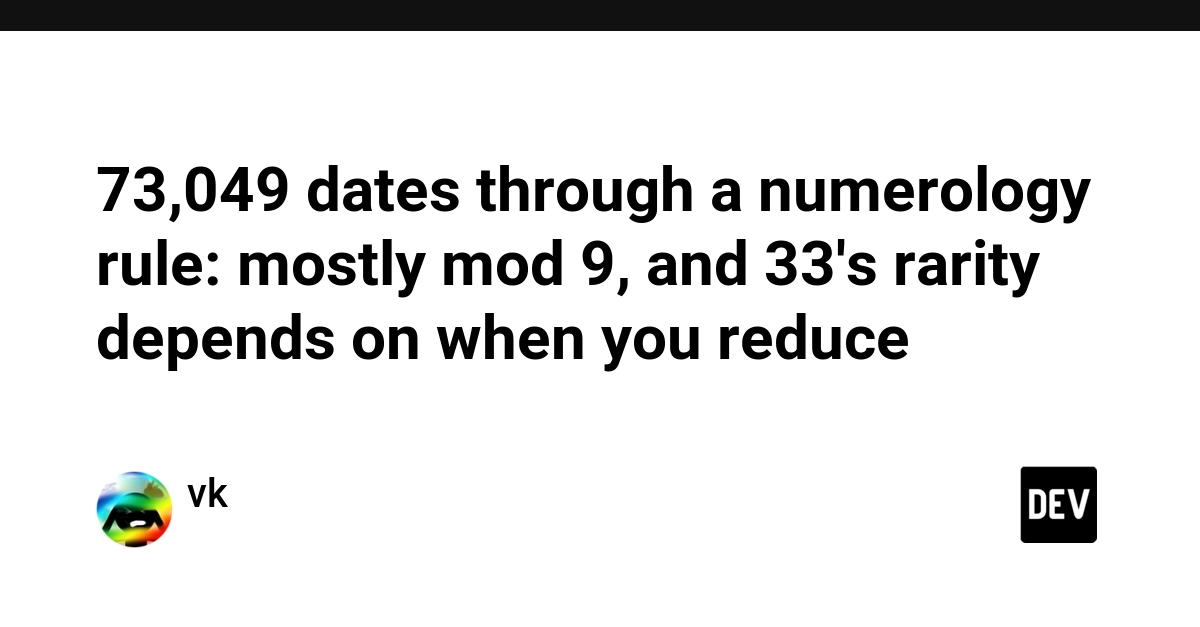 73,049 dates through a numerology rule: mostly mod 9, and 33's rarity depends on when you reduce