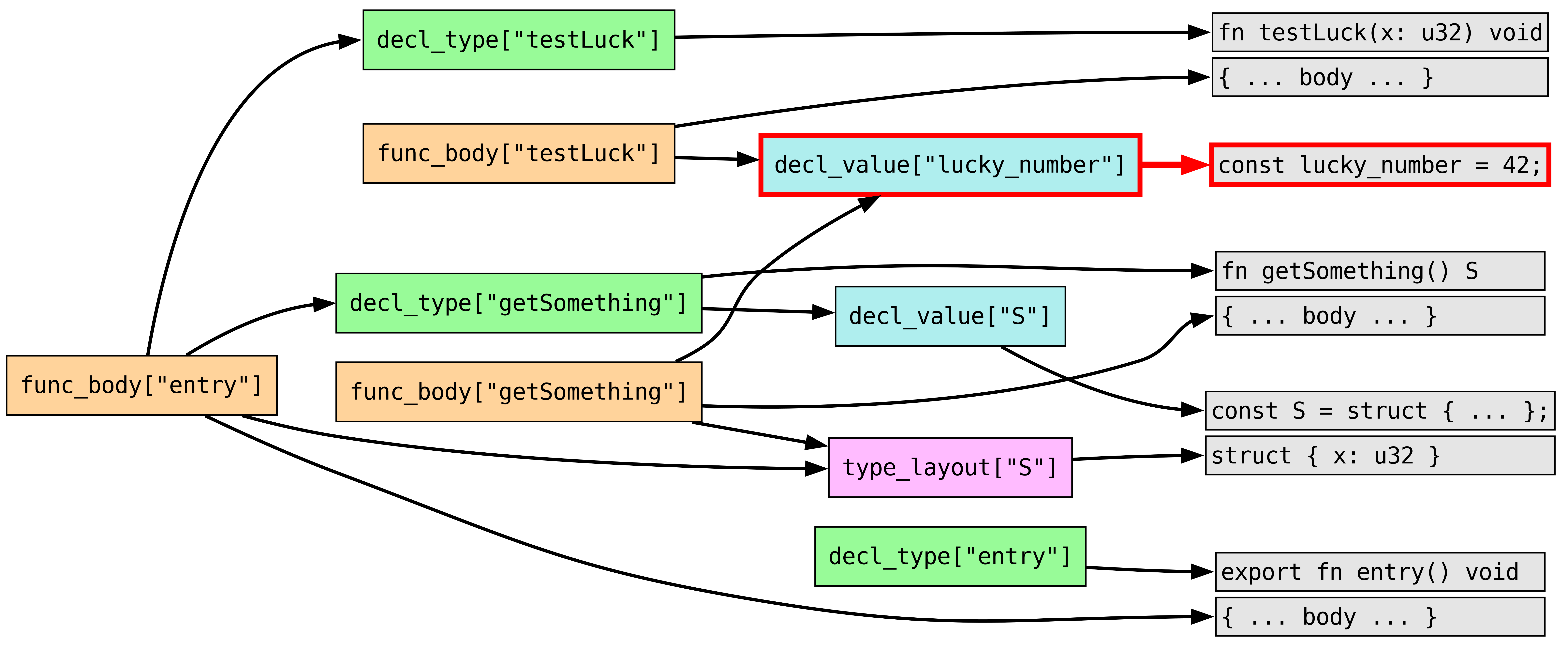 dep_graph_1.png