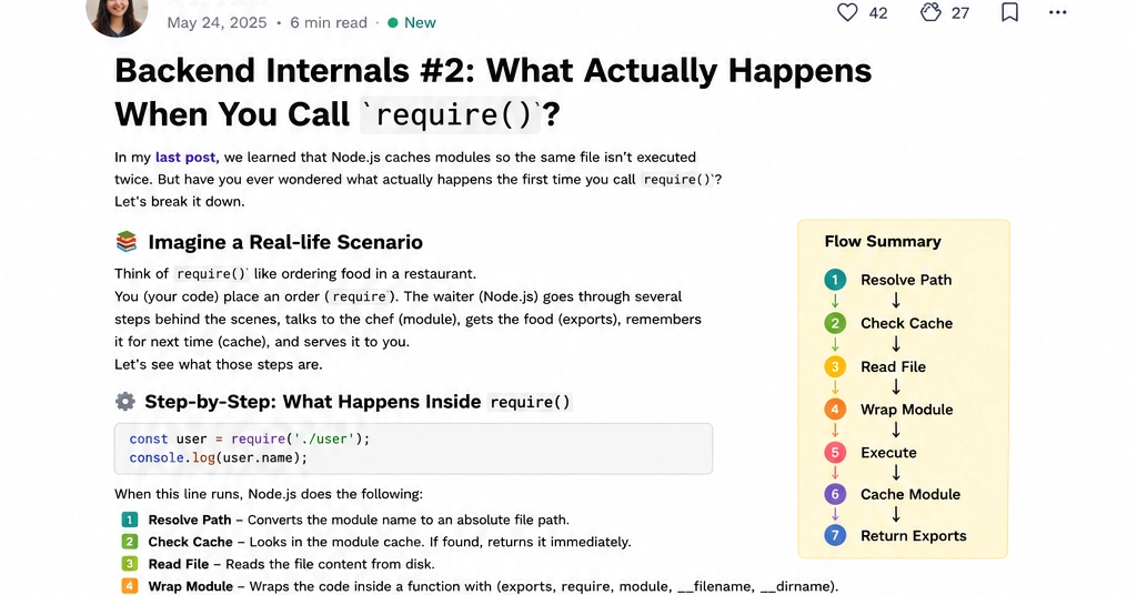 🚀 Backend Internals #2: What Actually Happens When You Call `require()`?