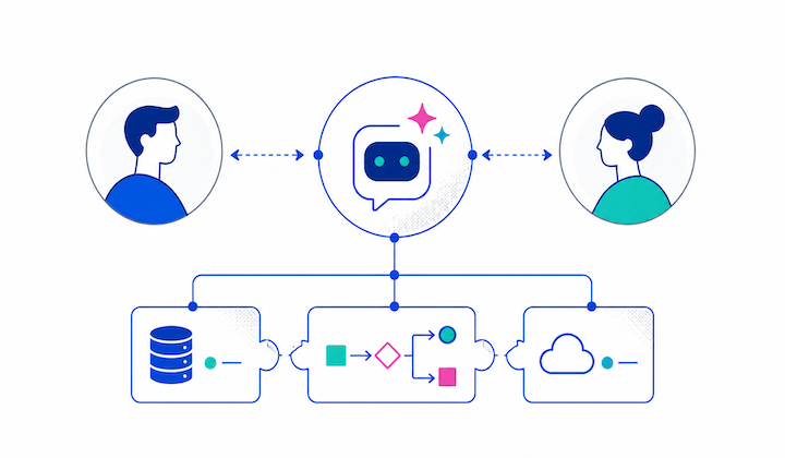 Q&A: How Elastic and Anyshift are bringing AI-powered context to incident response