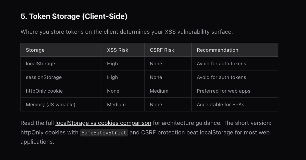 JWT Security Checklist: 12 Things to Verify Before You Ship