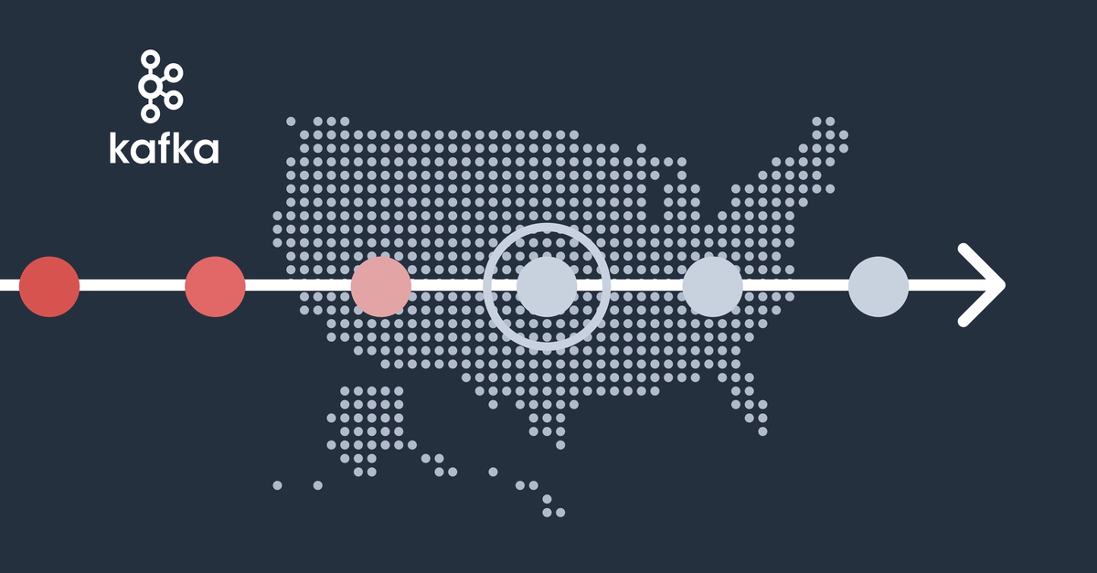 Honeycomb Incident Report: Kafka Maintenance on May 4 and 7, 2026