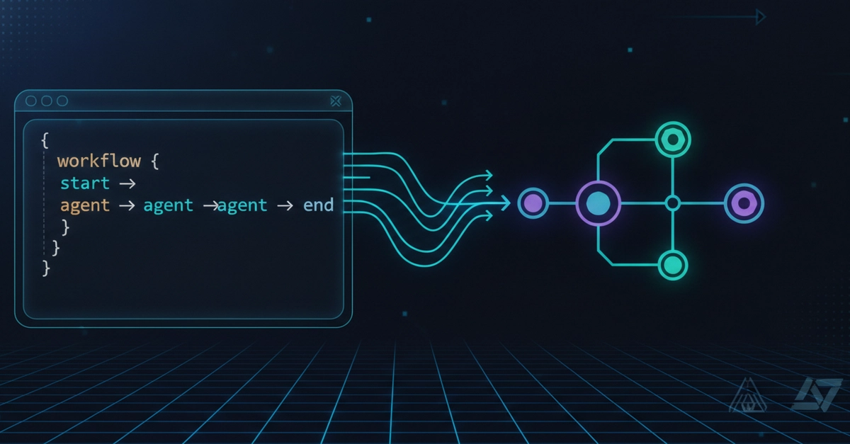 Why I Built OpenAgentFlow: Decoupling Multi-Agent Workflows from Framework Boilerplate