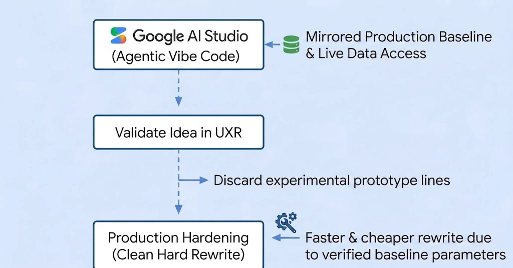 https://storage.googleapis.com/gweb-cloudblog-publish/images/image1_gziujqS.max-1100x1100.png