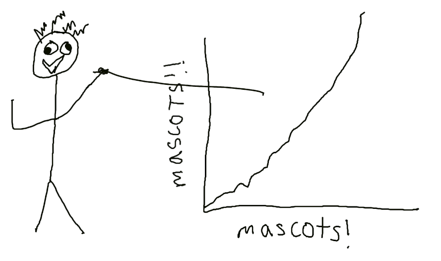 mascots.png