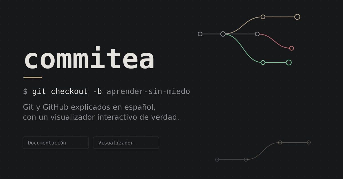 I built Commitea: Git and GitHub explained in Spanish, with an interactive visualizer