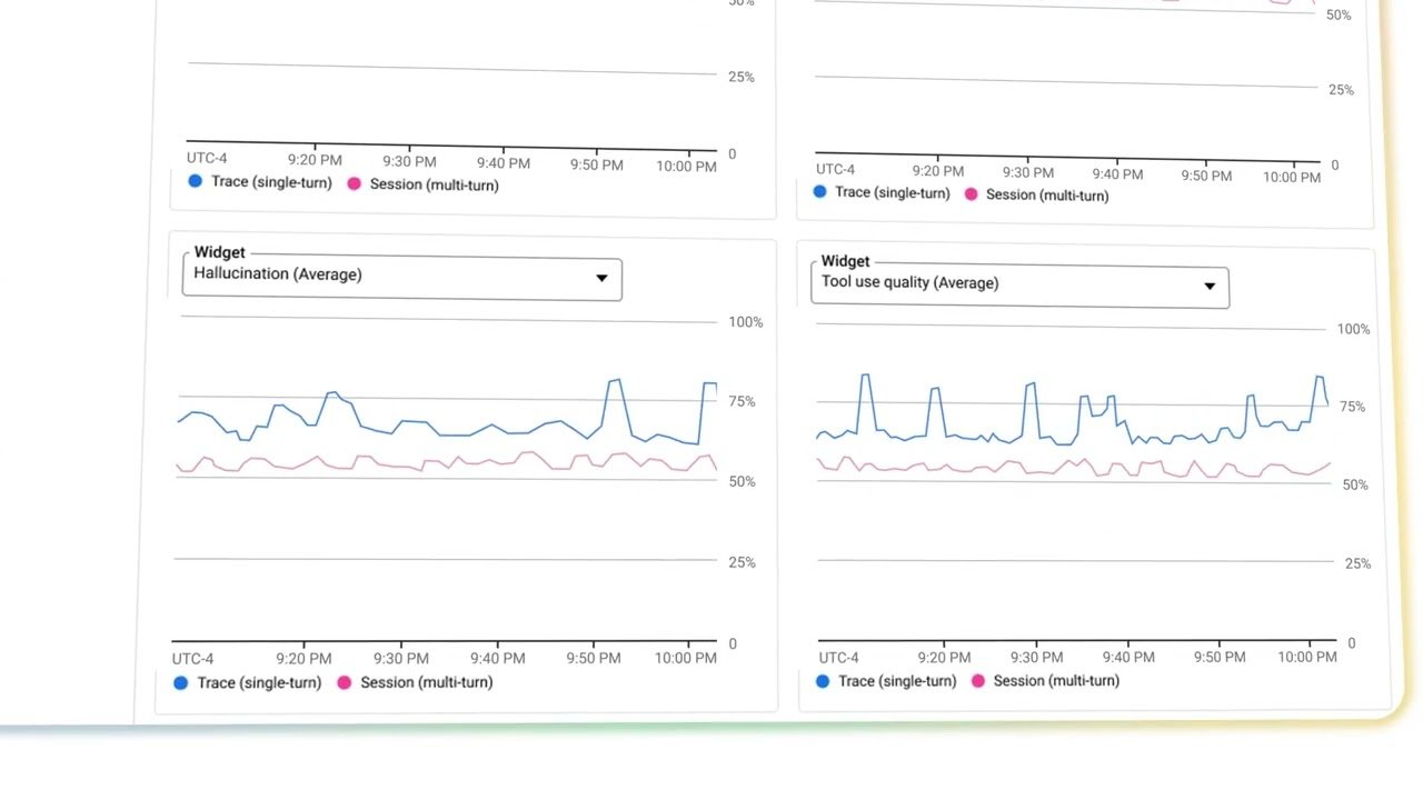 https://storage.googleapis.com/gweb-cloudblog-publish/images/maxresdefault-2_z3Rd67e.max-1300x1300.jpg