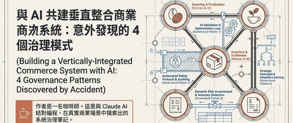 Cover image for I built a vertically-integrated commerce system with AI — and accidentally discovered 4 governance patterns