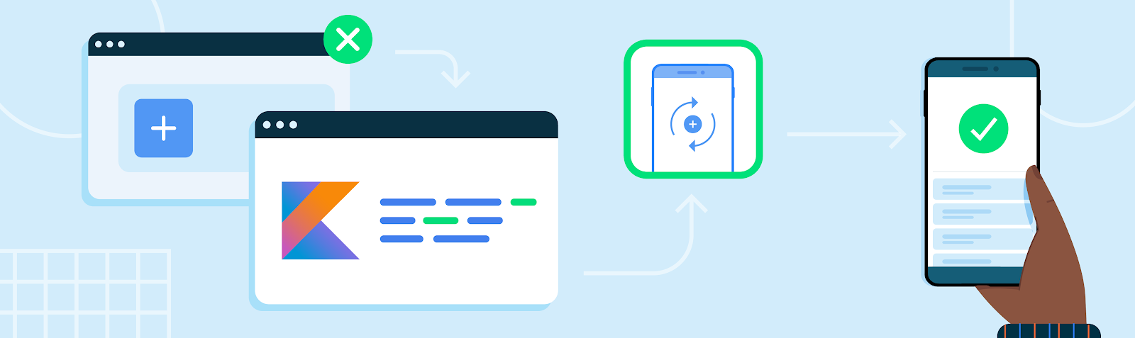 Android-discountinuing-kotlin-synthetics-for-views-header%20%281%29.png