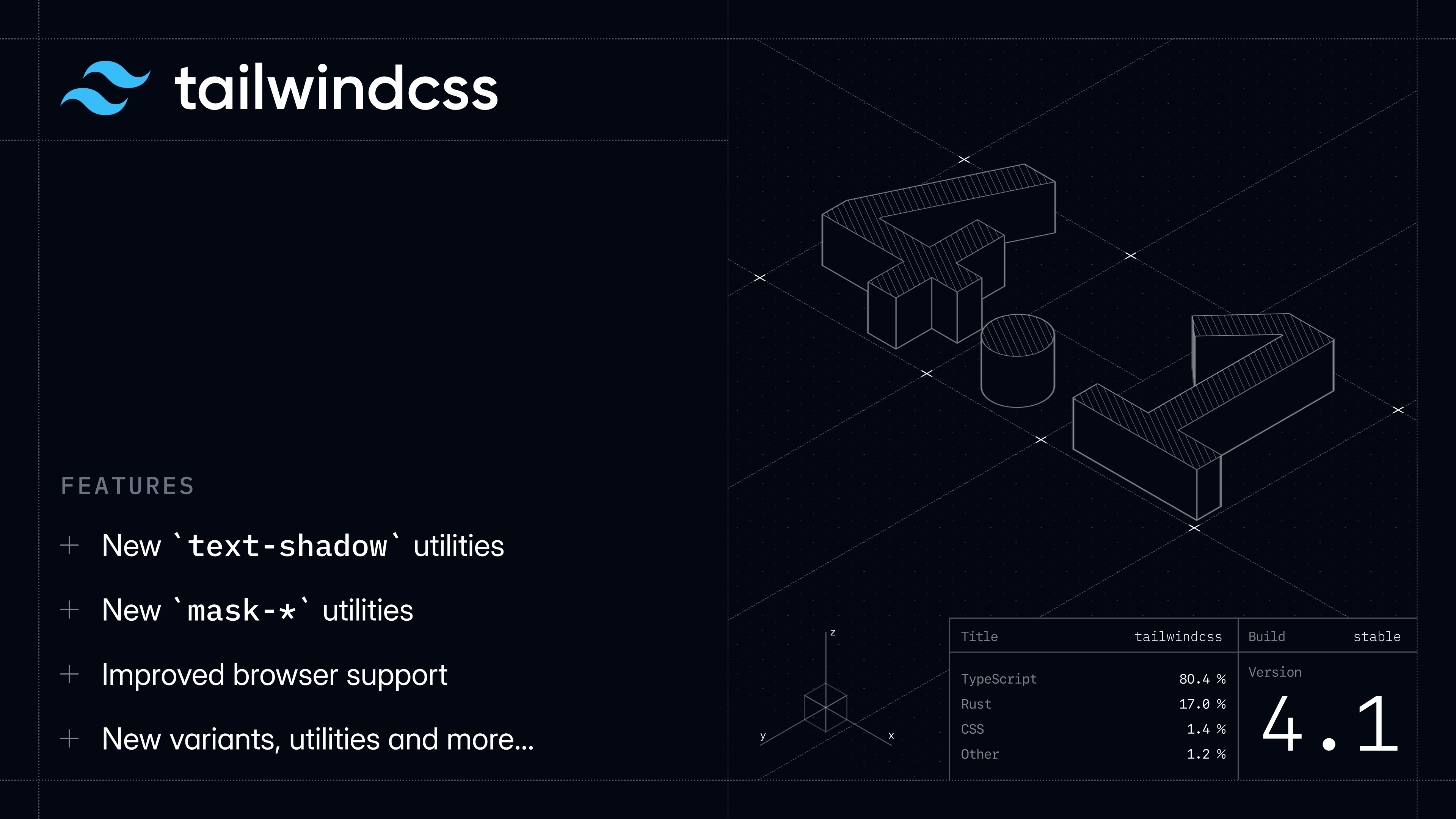 Tailwind CSS v4.1: Text shadows, masks, and tons more