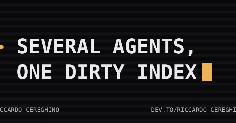 Several agents, one dirty index: disposable multi-repo workspaces for Claude Code