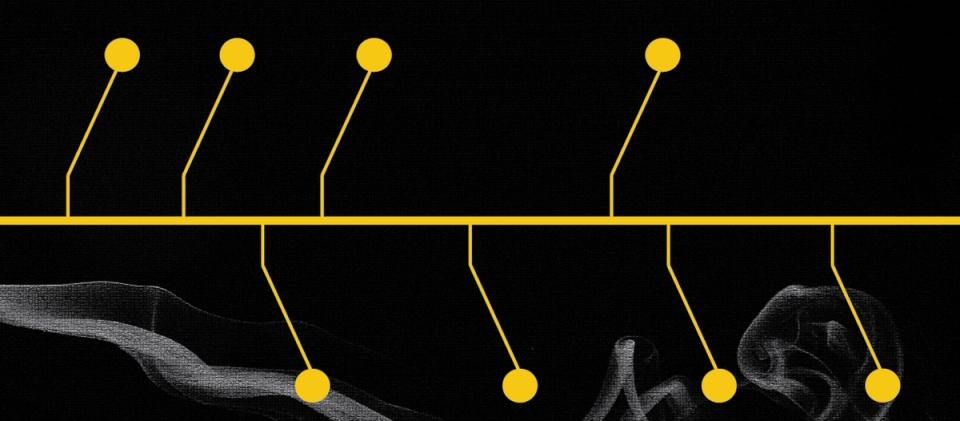 A timeline of the Ethereum Foundation's ongoing shakeup