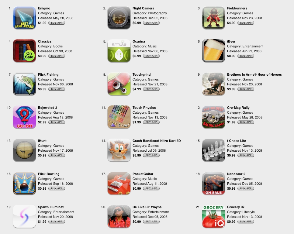 Twenty-one of the top paid apps from the iPhone App Store in December 2008, most of which leave a lot to be desired.