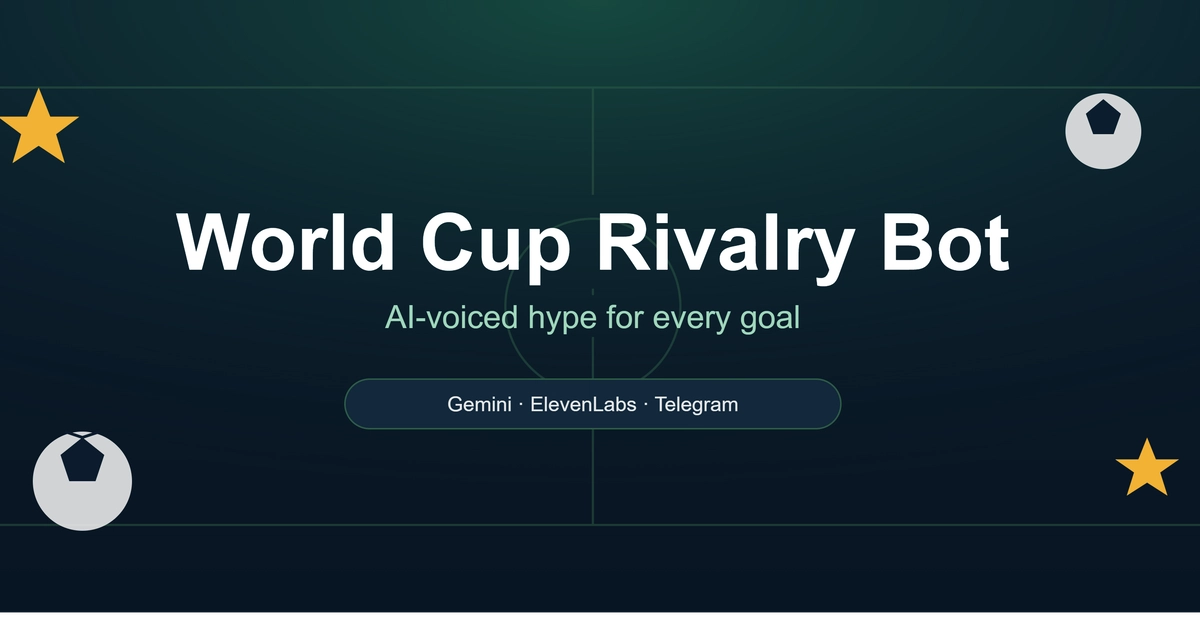 World Cup Rivalry Bot — AI-Voiced Hype for Every Goal