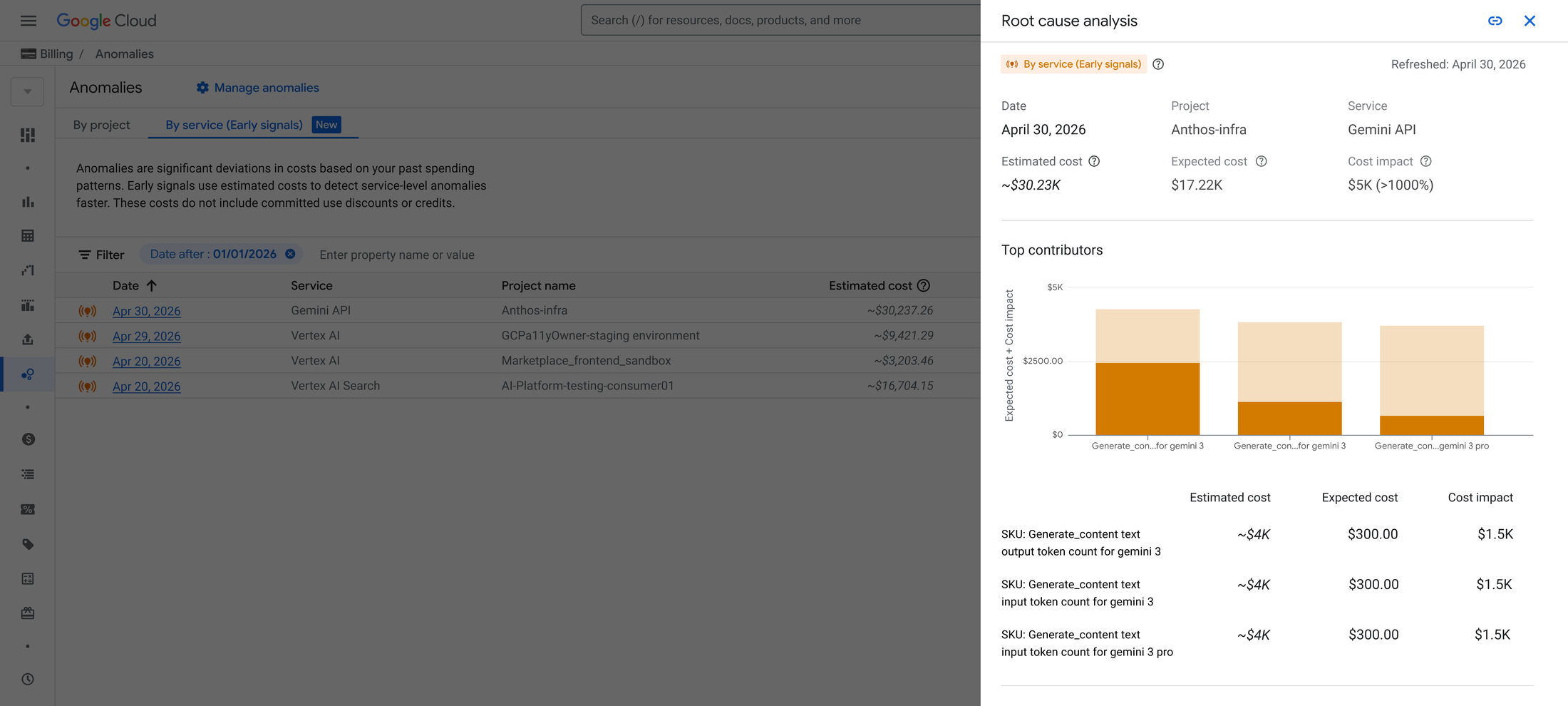 https://storage.googleapis.com/gweb-cloudblog-publish/images/Jul22_Anomalies_Image1.max-2200x2200.png